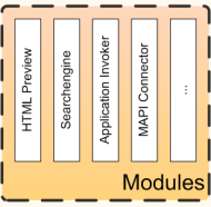Das VIO.Matrix Modules-Konzept erlaubt die Entwicklung eigener, individueller Module für beliebige Anwendungszwecke. 